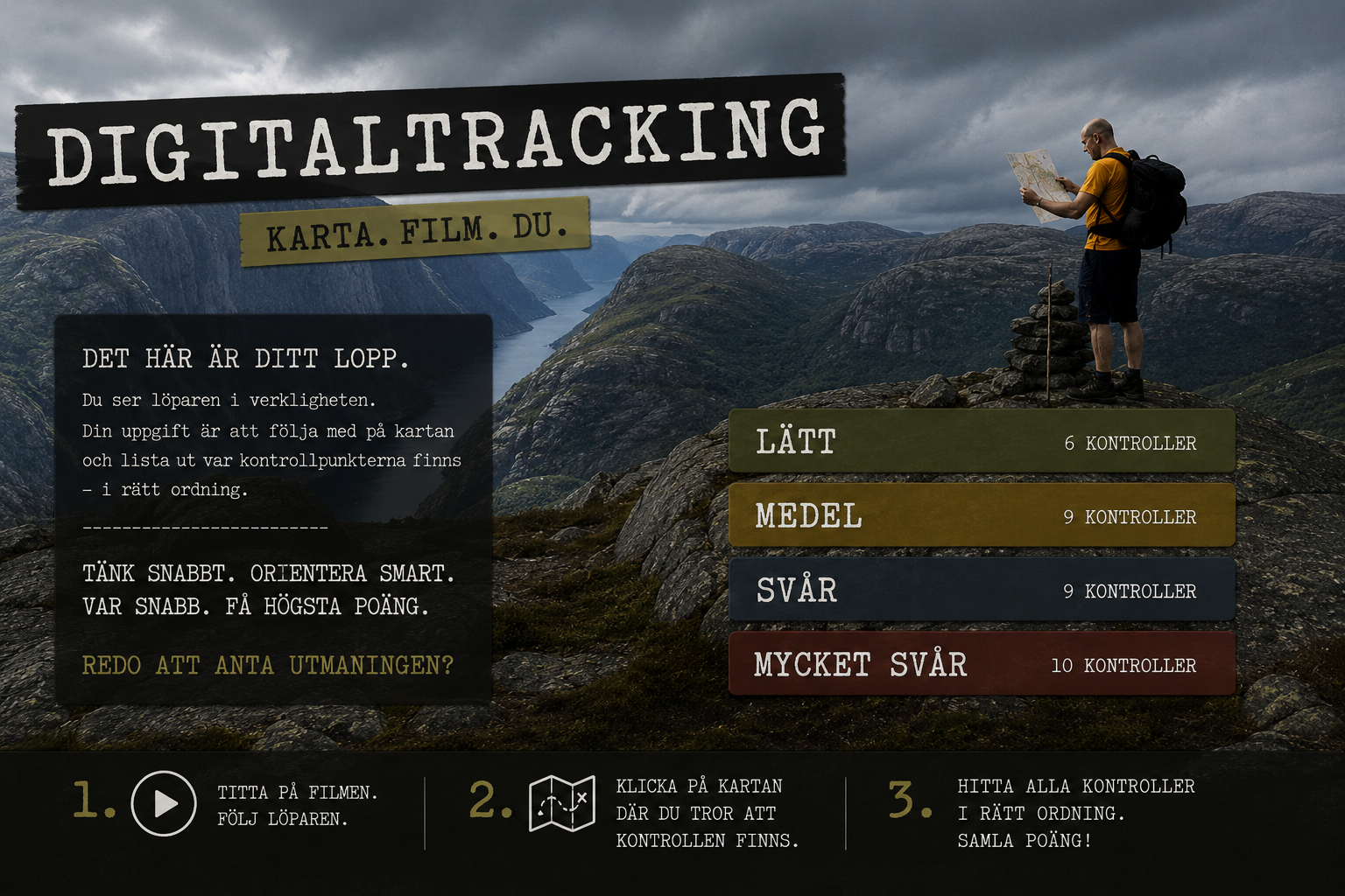 Orientering Live Challenge – välj nivå